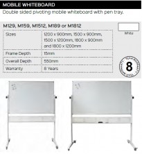 Mobile Whiteboard Standard Range And Specifications